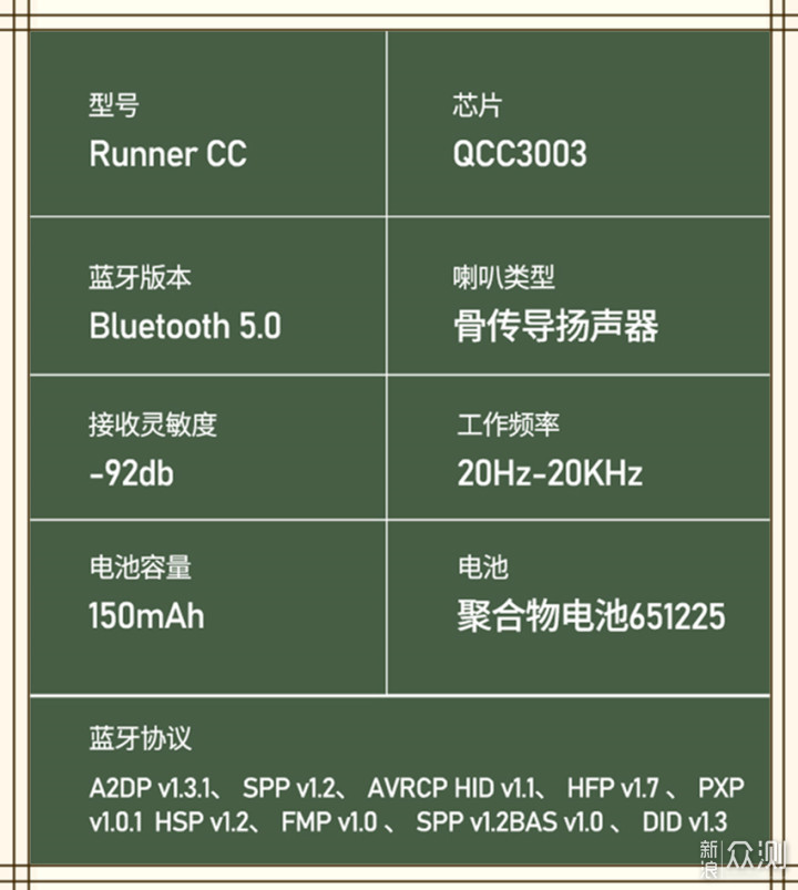 南卡Runner cc：人人用的起的骨传导蓝牙耳机_新浪众测