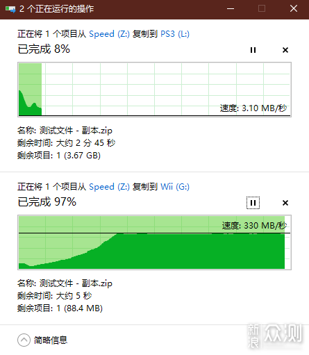 电脑USB口不够？横评8款USB HUB，教你避坑_新浪众测