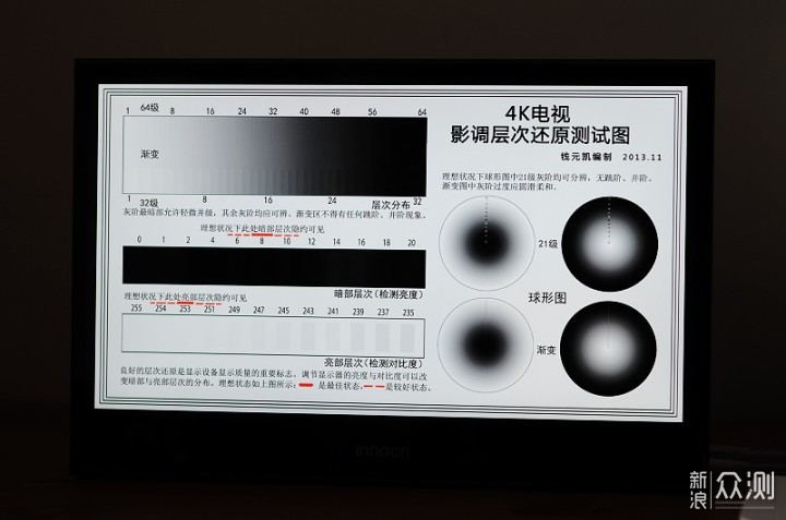 4K好色彩与极佳便携性：INNOCN便携显示器评测_新浪众测