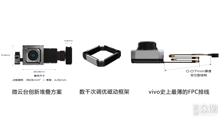 去大足石刻探索vivo X50 Pro微云台的秘密_新浪众测