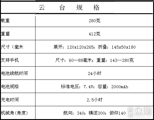 单手操作的魔幻乐趣——魔爪稳定器MX试用_新浪众测