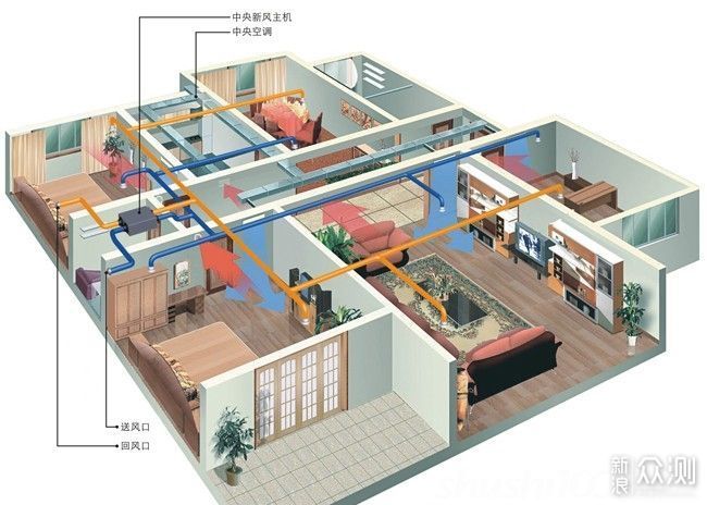 装修时最不实用的物品吐槽，教你怎么避坑！_新浪众测