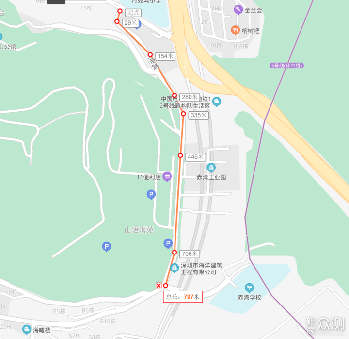 #我的运动指南#6个半小时共享单车上的深圳游_新浪众测
