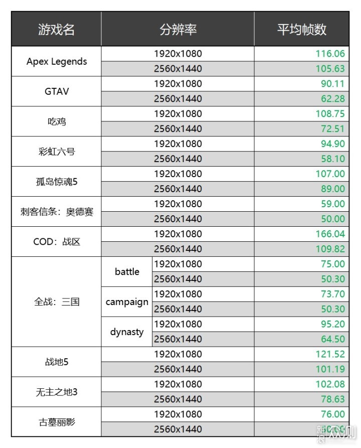 拒绝素颜，熊猫配色ITX电脑装机纪实_新浪众测