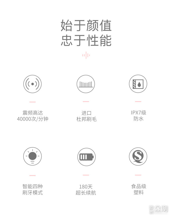 美看Mcomb电动牙刷颜值和实力兼具的国货之光_新浪众测