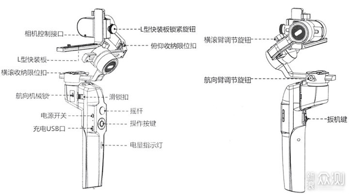 跨界的MOZA Mini-P稳定器：让你随心创意拍摄_新浪众测