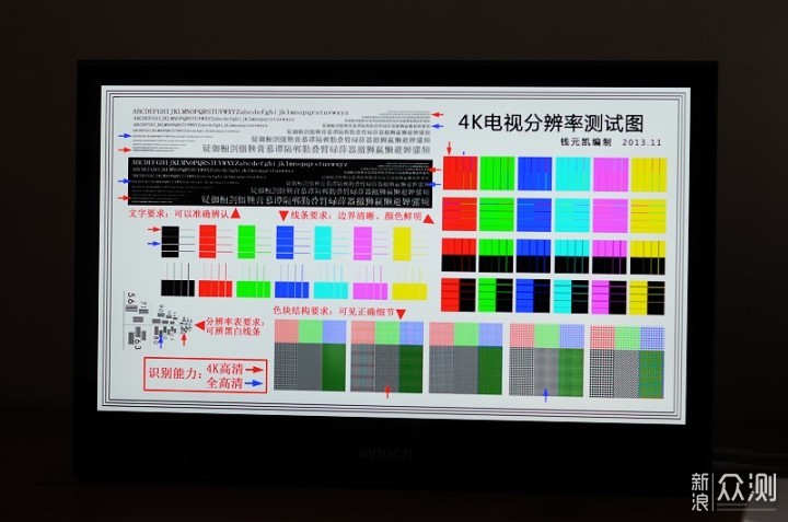 4K好色彩与极佳便携性：INNOCN便携显示器评测_新浪众测