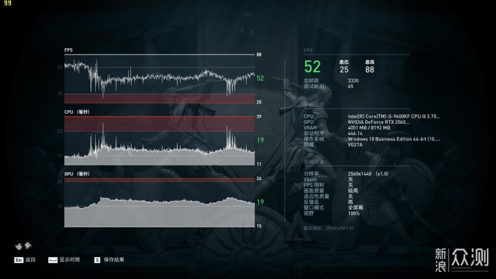 新老显卡对比，想玩好光追游戏还是上新显卡吧_新浪众测