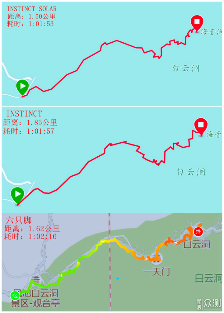 光电转化加特，佳明本能太阳能版腕表硬核升级_新浪众测