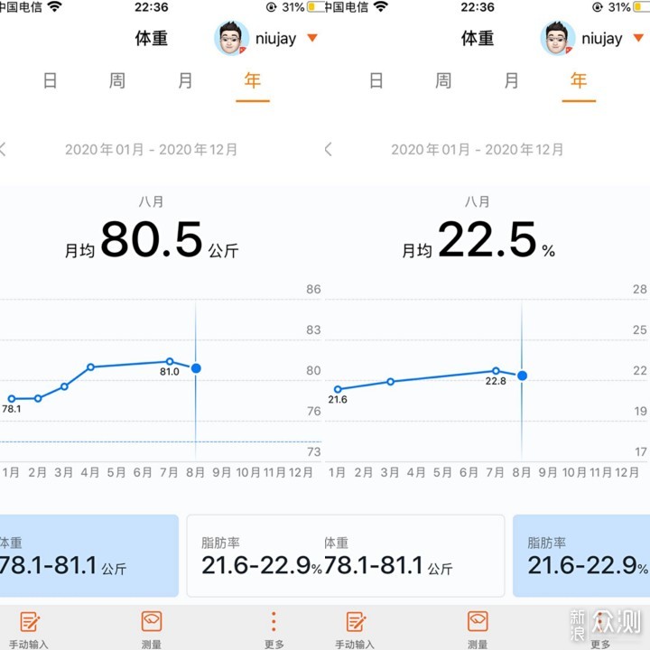 今天你快走了么？——悠启走步机U1体验测评_新浪众测