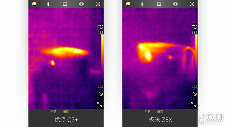 主流消费级投影哪家强?优派 Q7+与极米Z8X对比_新浪众测