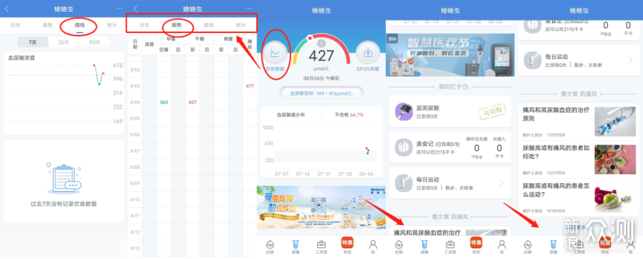 糖护士SPUG血糖尿酸测试仪使用体验_新浪众测