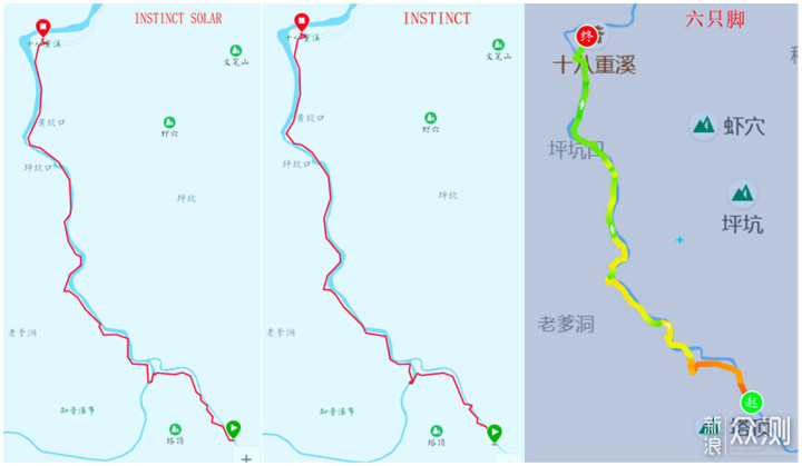 光电转化加特，佳明本能太阳能版腕表硬核升级_新浪众测