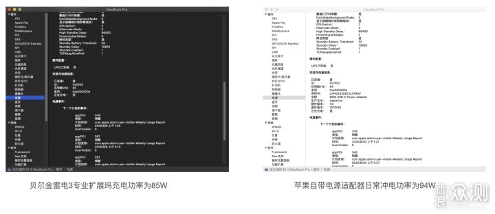 一根线，连接一个数字桌面：贝尔金扩展坞体验_新浪众测