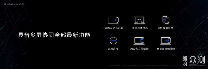 售价7499元起，荣耀猎人游戏本于27日零点首销_新浪众测