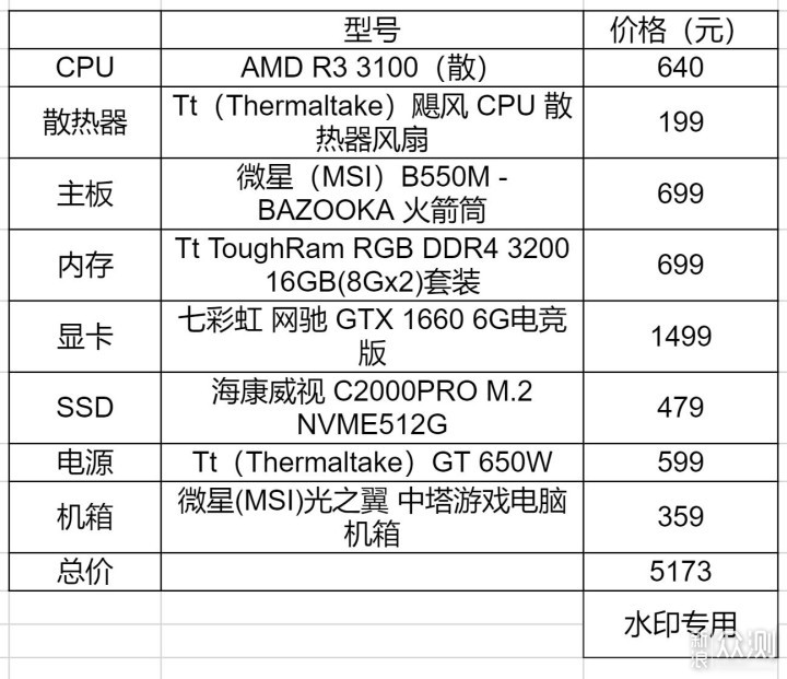 4C8T3100玩游戏体验如何？_新浪众测