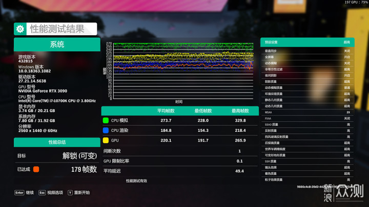 仅售11999元，影驰 RTX 3090 大将评测_新浪众测