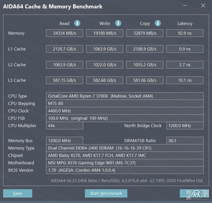 火焰中的闪电——十铨ZEUS DDR4台式机内存_新浪众测