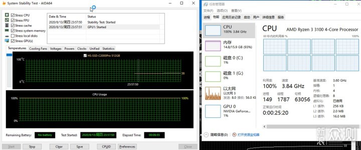 4C8T的3100装机体验如何？一起侃侃_新浪众测