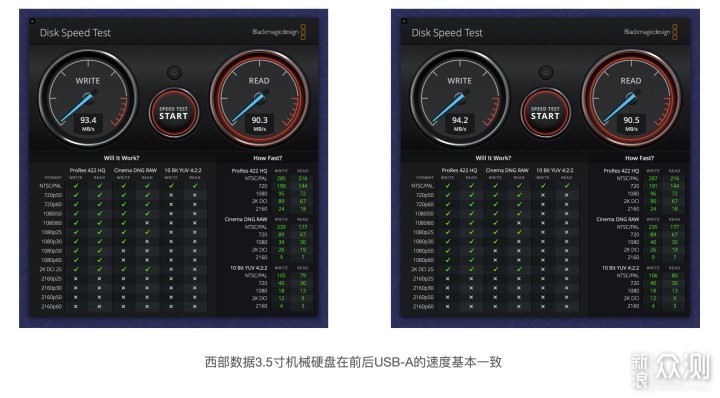 一根线，连接一个数字桌面：贝尔金扩展坞体验_新浪众测