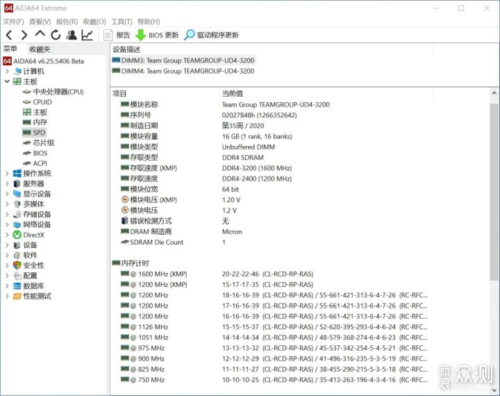 火焰中的闪电——十铨ZEUS DDR4台式机内存_新浪众测