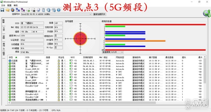 通吃大小户型，华硕WiFi 6路由灵耀AX魔方评测_新浪众测