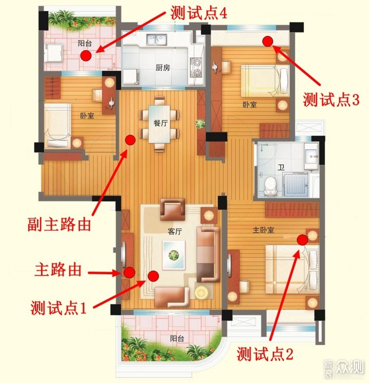 通吃大小户型，华硕WiFi 6路由灵耀AX魔方评测_新浪众测