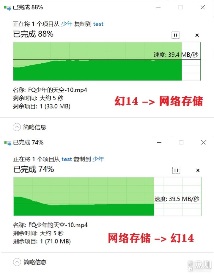 WiFi6中的硬核选手？领势MR9600有话说_新浪众测