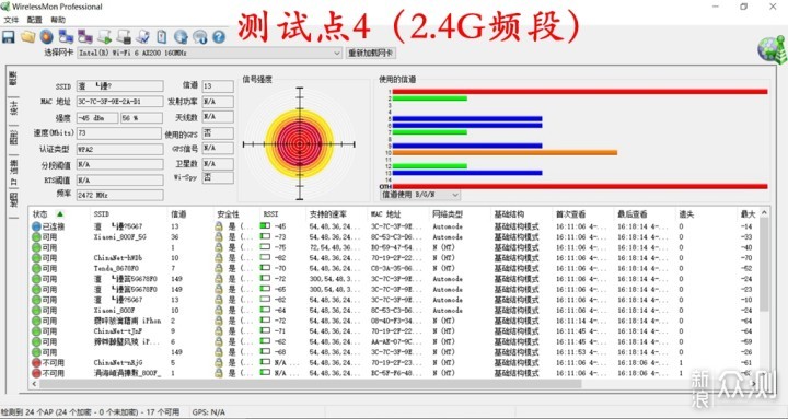 通吃大小户型，华硕WiFi 6路由灵耀AX魔方评测_新浪众测