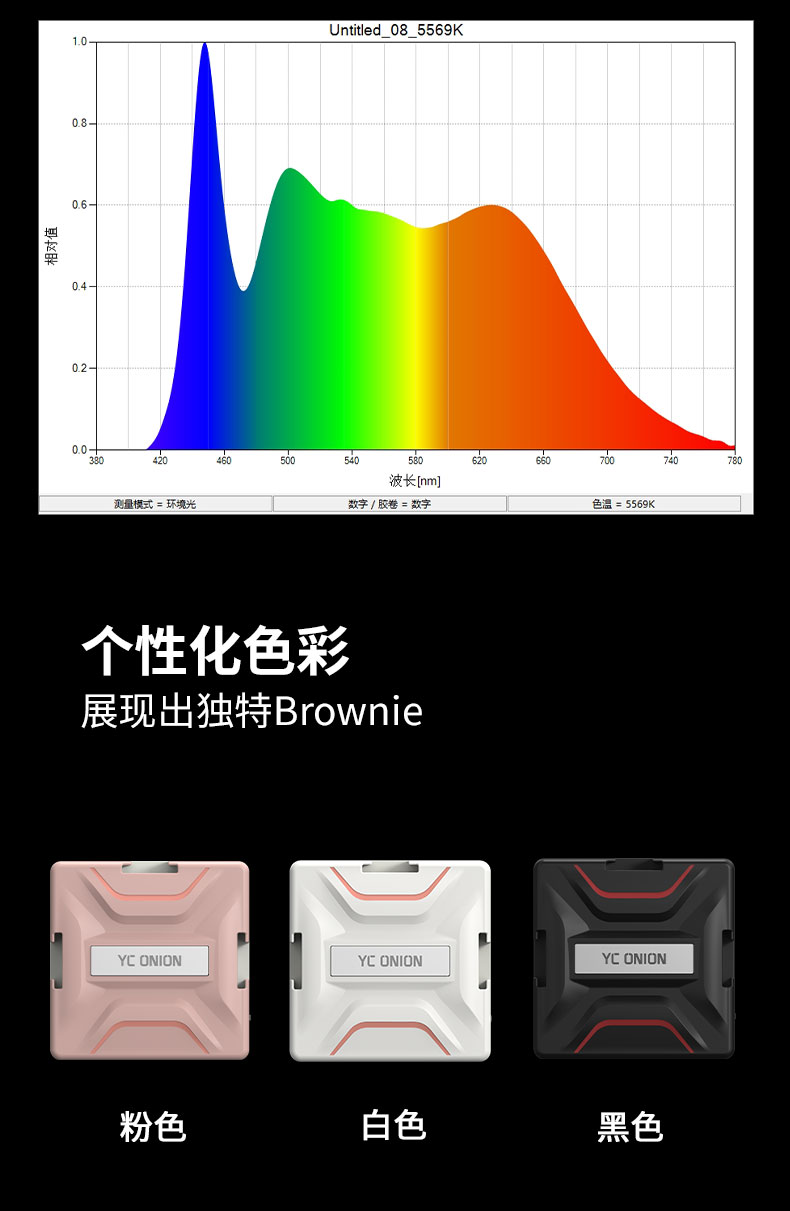 洋葱工厂布朗尼摄影灯套装免费试用,评测