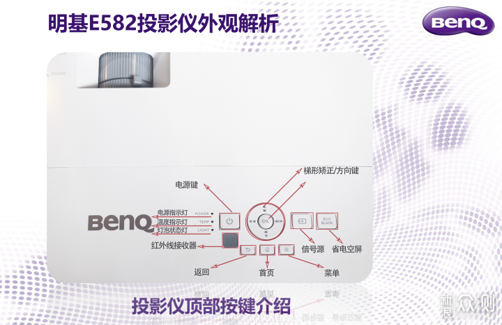 明基E582商务投影，未来办公更进一步_新浪众测