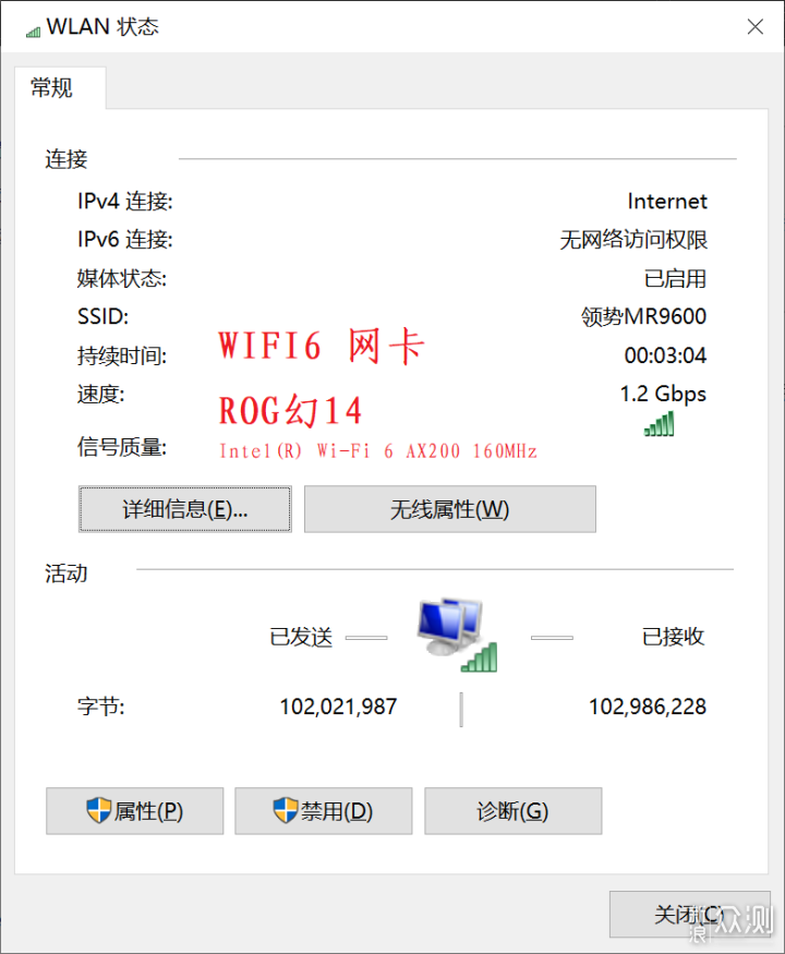 WiFi6中的硬核选手？领势MR9600有话说_新浪众测