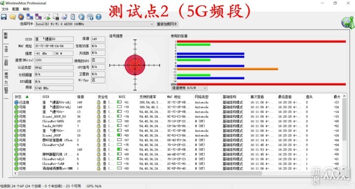 通吃大小户型，华硕WiFi 6路由灵耀AX魔方评测_新浪众测