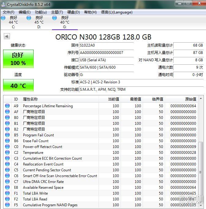 一盒在手说走就走-ORICO M.2双盘位硬盘盒评测_新浪众测