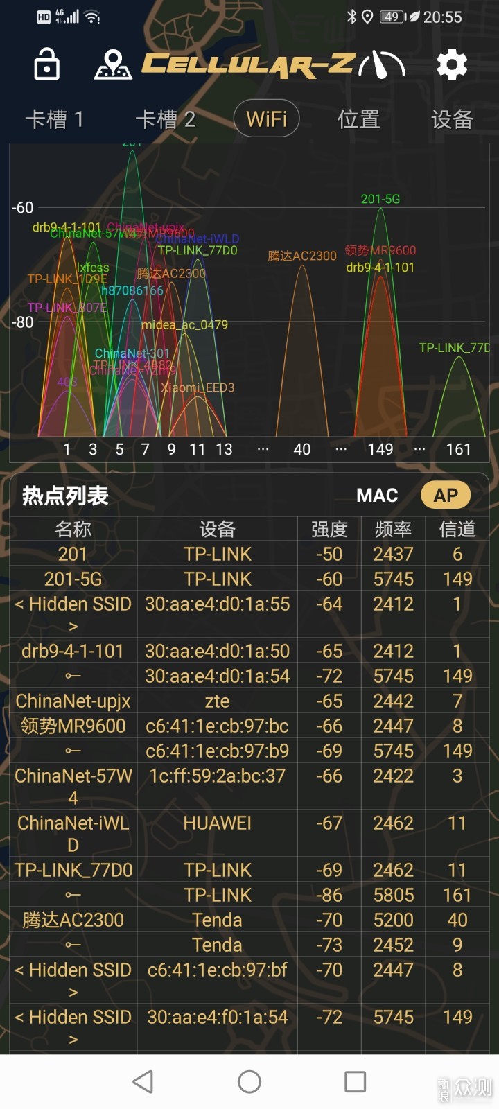 WiFi6中的硬核选手？领势MR9600有话说_新浪众测