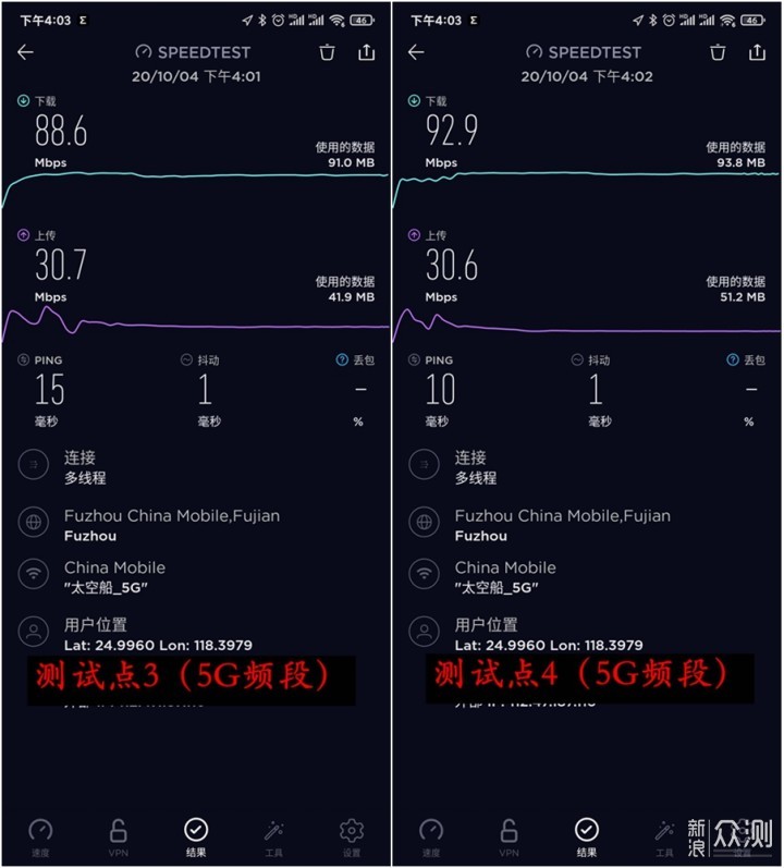 通吃大小户型，华硕WiFi 6路由灵耀AX魔方评测_新浪众测