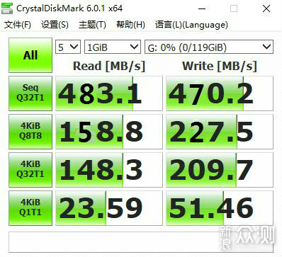 一盒在手说走就走-ORICO M.2双盘位硬盘盒评测_新浪众测