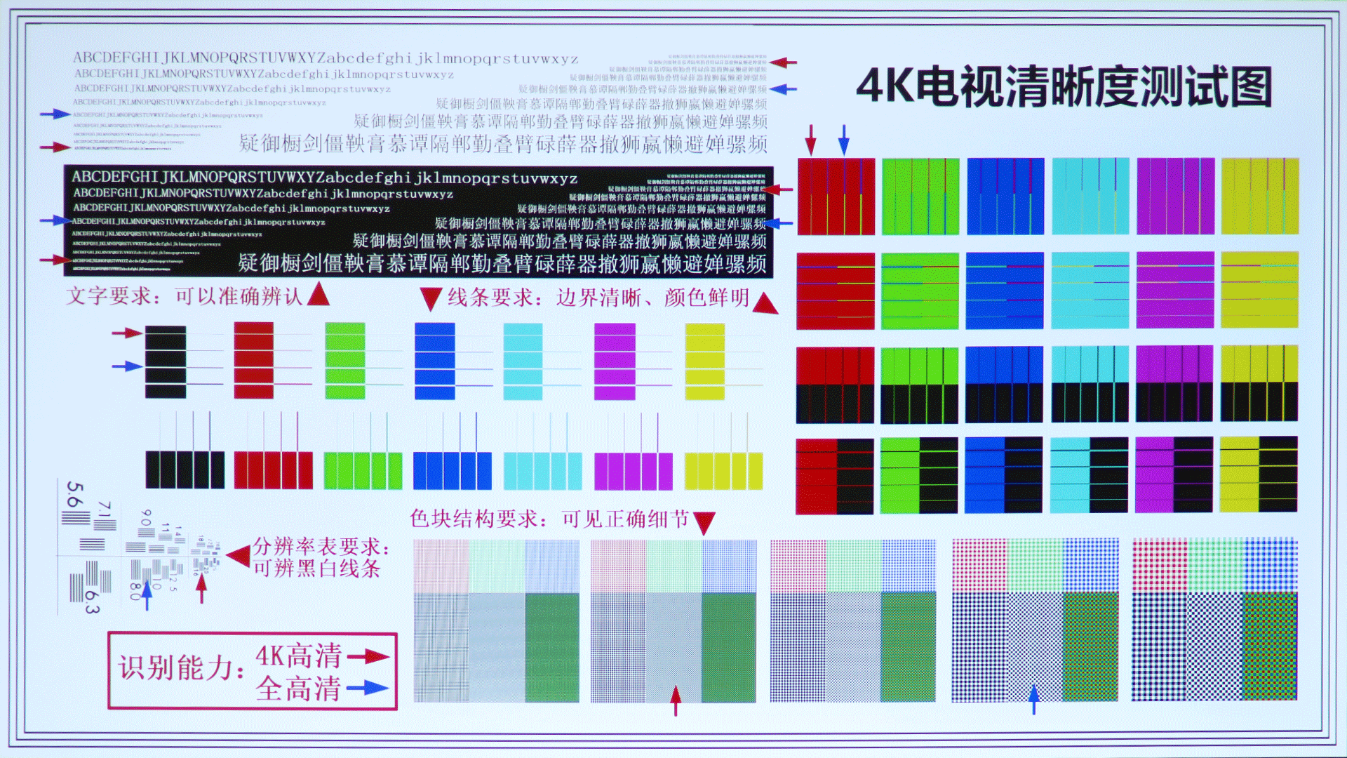 4K投影性价比优先｜优派PX701-4K投影体验_新浪众测