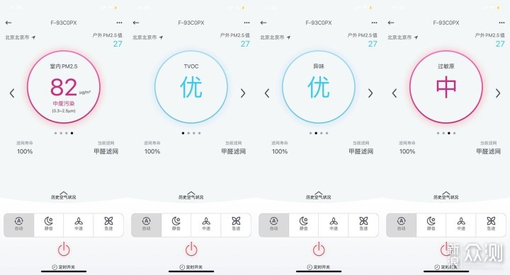 养猫家庭要干净无异味？一台空气净化器不够_新浪众测