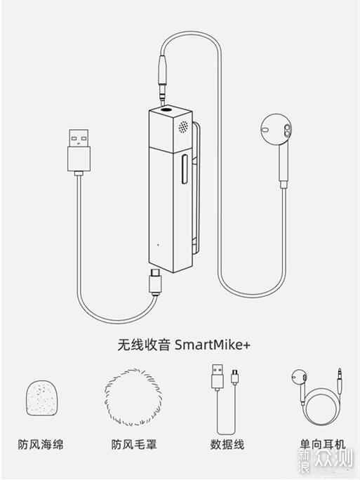 网红主播的“秘密武器”，塞宾智麦SmartMike+_新浪众测