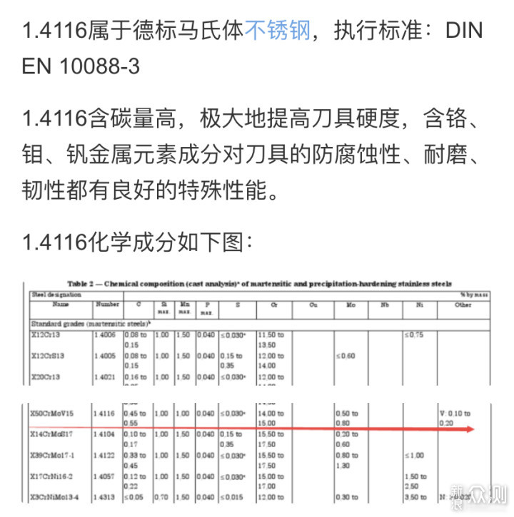 告别大蒜味水果第一步：买把心水多次的拓牌刀_新浪众测