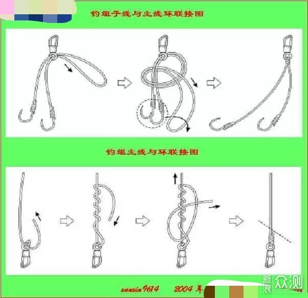 技术帖——鱼钩的类型和帮钩方法_新浪众测