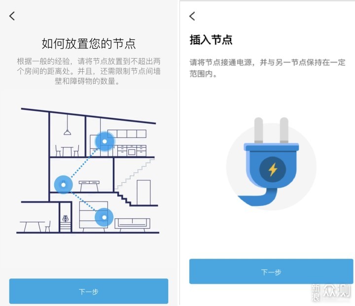 WiFi6中的硬核选手？领势MR9600有话说_新浪众测