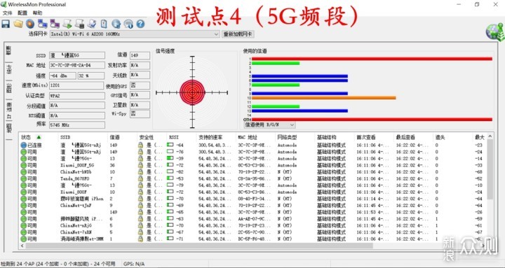 通吃大小户型，华硕WiFi 6路由灵耀AX魔方评测_新浪众测