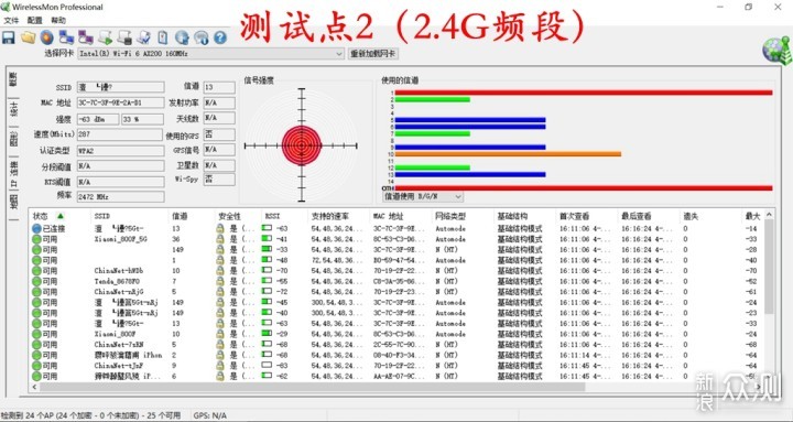 通吃大小户型，华硕WiFi 6路由灵耀AX魔方评测_新浪众测