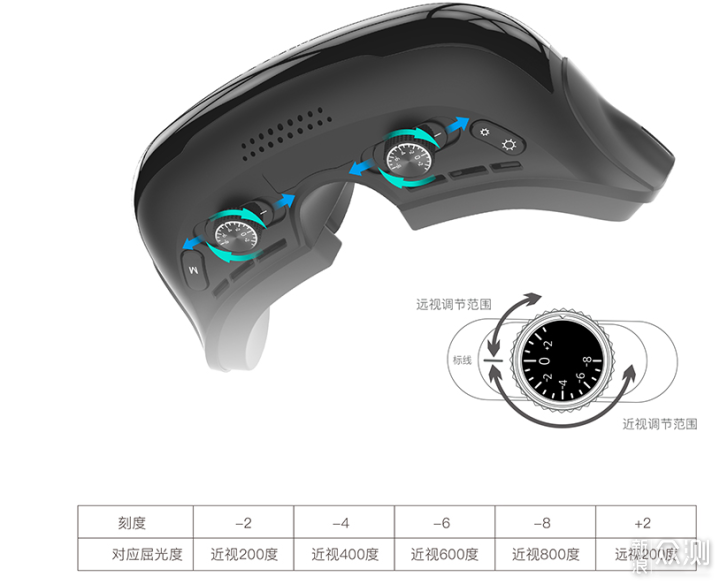 酷睿视GOOVIS头戴影院，年轻人看电影的新选择_新浪众测