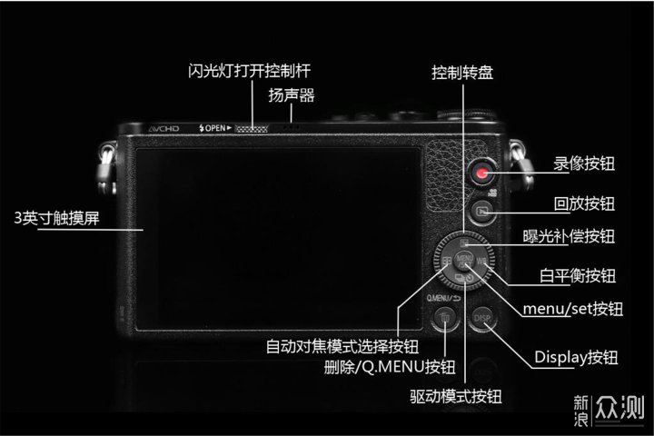 【垃圾佬之魂】最小的微单相机，松下GM1晒单_新浪众测