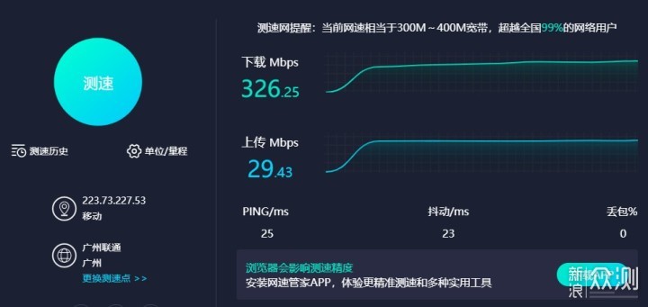 全民Wi-Fi6，MESH新时代_新浪众测