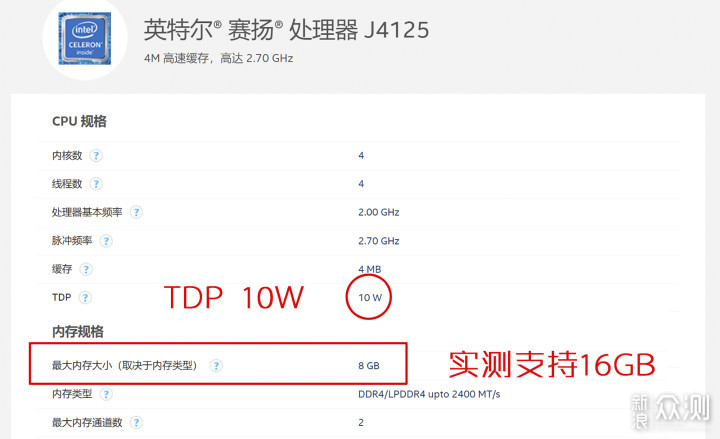 爆款J4125众筹软路由，表现近乎完美。_新浪众测