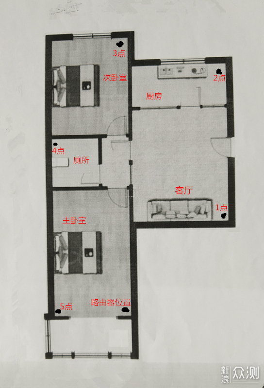 引领网络新势力，我选领势分布式路由器。_新浪众测